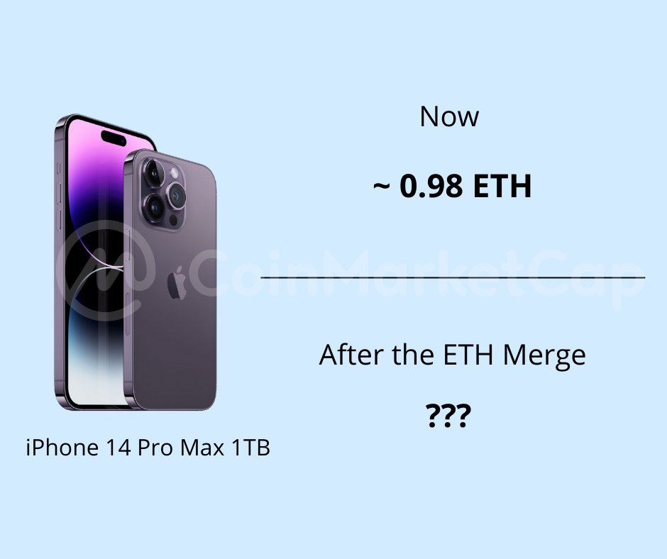CoinMarketCap tweet media