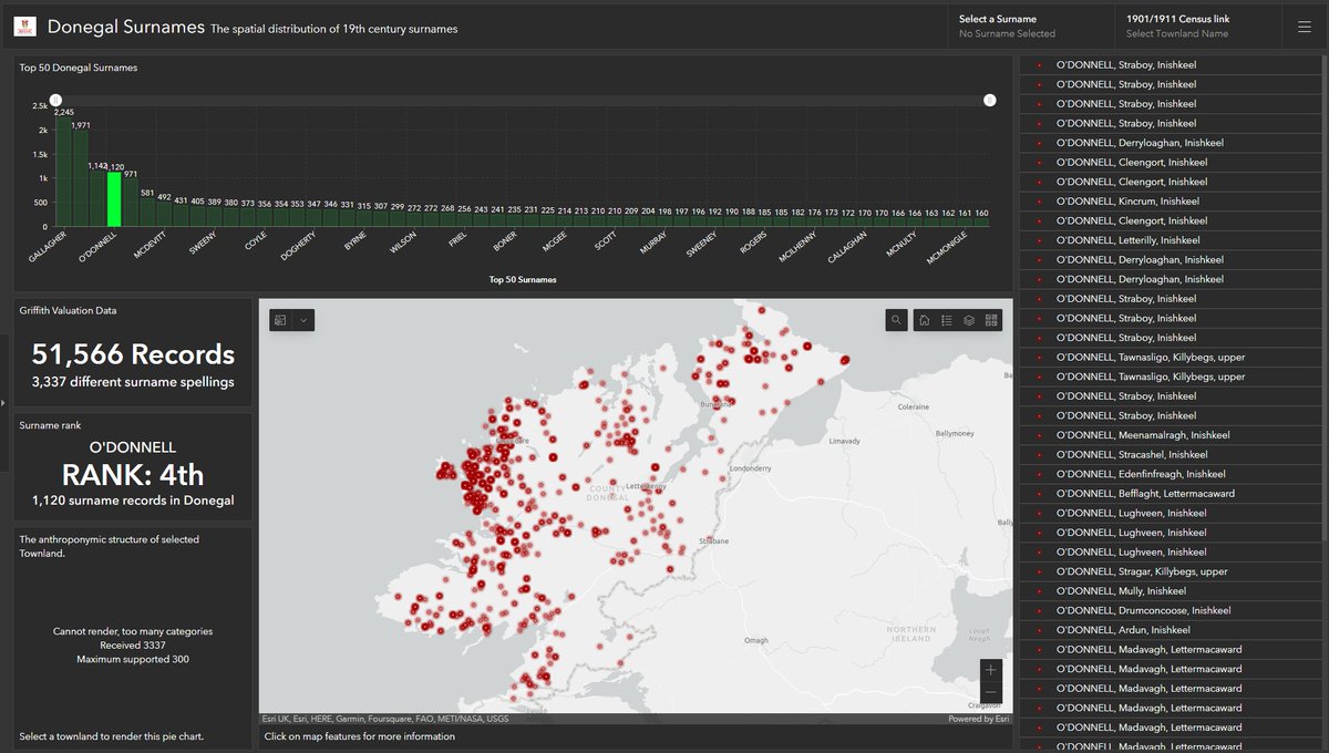 DonegalMaps's tweet photo. Gallagher, Doherty, Boyle..... Search the distribution of your #Donegal surname on this #OpsDashboard we've created. Data from the Griffith Valuation of 1847+ https://t.co/Wc0NGMDO8O #LoveDonegal #OpenData Best viewed on PC screen. https://t.co/ZbHi9GO7La