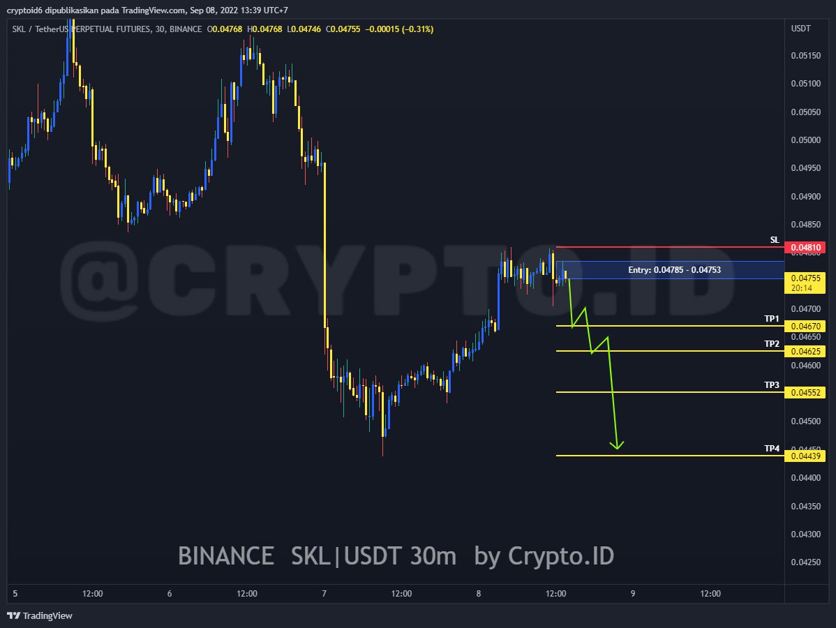 Cryptoiku tweet media