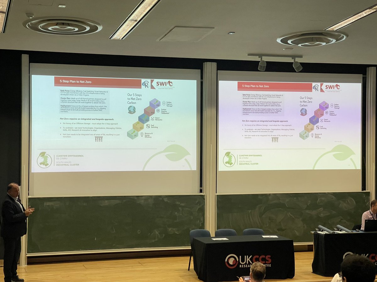 ZiqiShen0106's tweet photo. Chris Williams from Industry Wales, introduced the South Wales cluster about the route to achieve Net Zero through several projects of CCS. #UKCCSRC2022 @UKCCSRC https://t.co/SeJBLuKV3J
