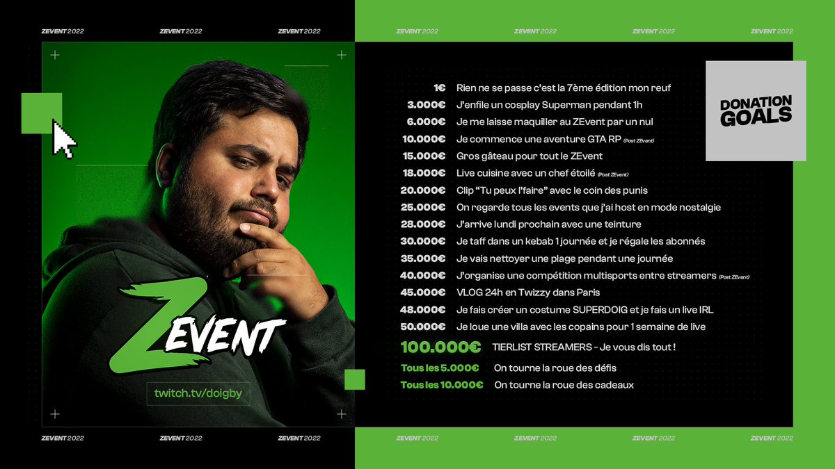 Doigby's tweet photo. Mes donation goals du #ZEVENT2022 ! On va encore tout donner cette année ! 💚 https://t.co/3Xpz34JGXc
