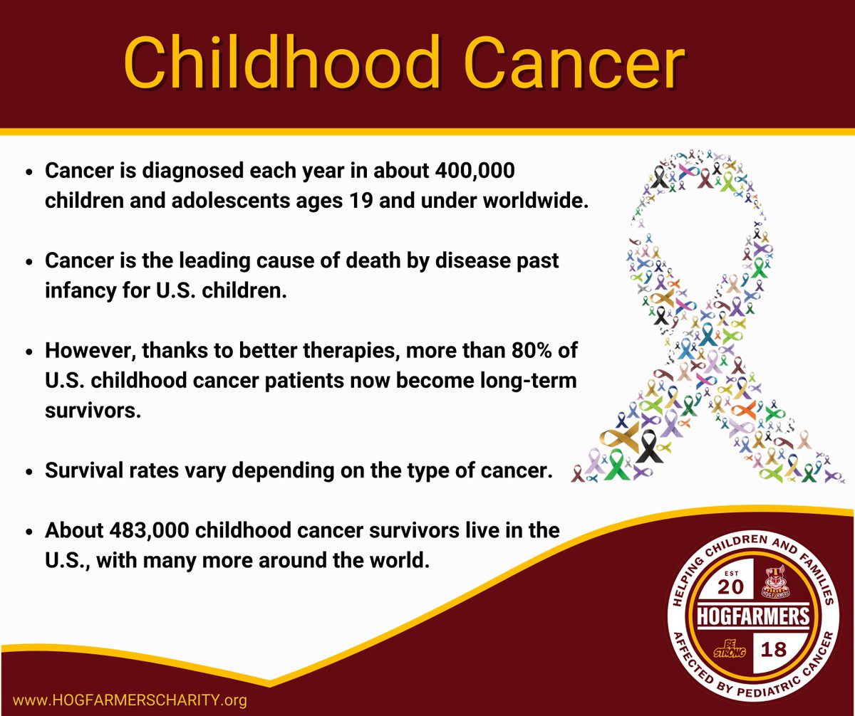 TheHogfarmers's tweet photo. Childhood Cancer Awareness Month. Over 15,000 kids will be diagnosed this year.. they deserve more than 4% of the overall funding provided for cancer research. #BeStrong #MoreThan4 #TakeCommandofCancer https://t.co/J6oHXah7F0
