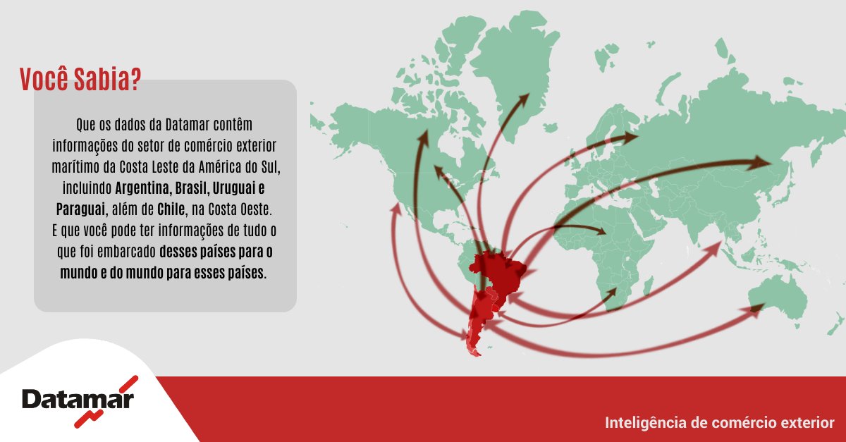 datamar's tweet photo. Você sabia?

Solicite hoje mesmo uma demonstração do DataLiner, a melhor e mais confiável ferramenta para análise de dados e informações na América do Sul:

https://t.co/rtHTDQzt7o

#dataliner #logistica #comercioexterior #importacao #exportacao #vocesabia https://t.co/bwMs6ryAex