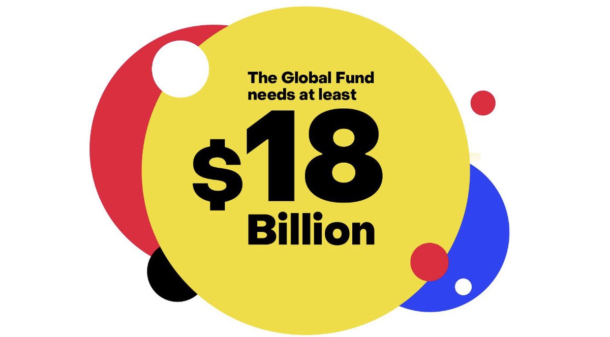 JAAIDSNGR's tweet photo. As ⁦@CCM_Nigeria⁩ hosts its pre-conference meeting for ⁦@GlobalFund⁩ 7th Replenishment, we count on Govt of Nigeria ⁦@MBuhari⁩ ⁦@ProfOsinbajo⁩ ⁦@DrEOEhanire⁩ to contribute to #MeetTheTarget of $18bn  &amp;  #FightForWhatCounts  ⁦⁦@GFAN_Africa⁩ https://t.co/7qXqHveq8r