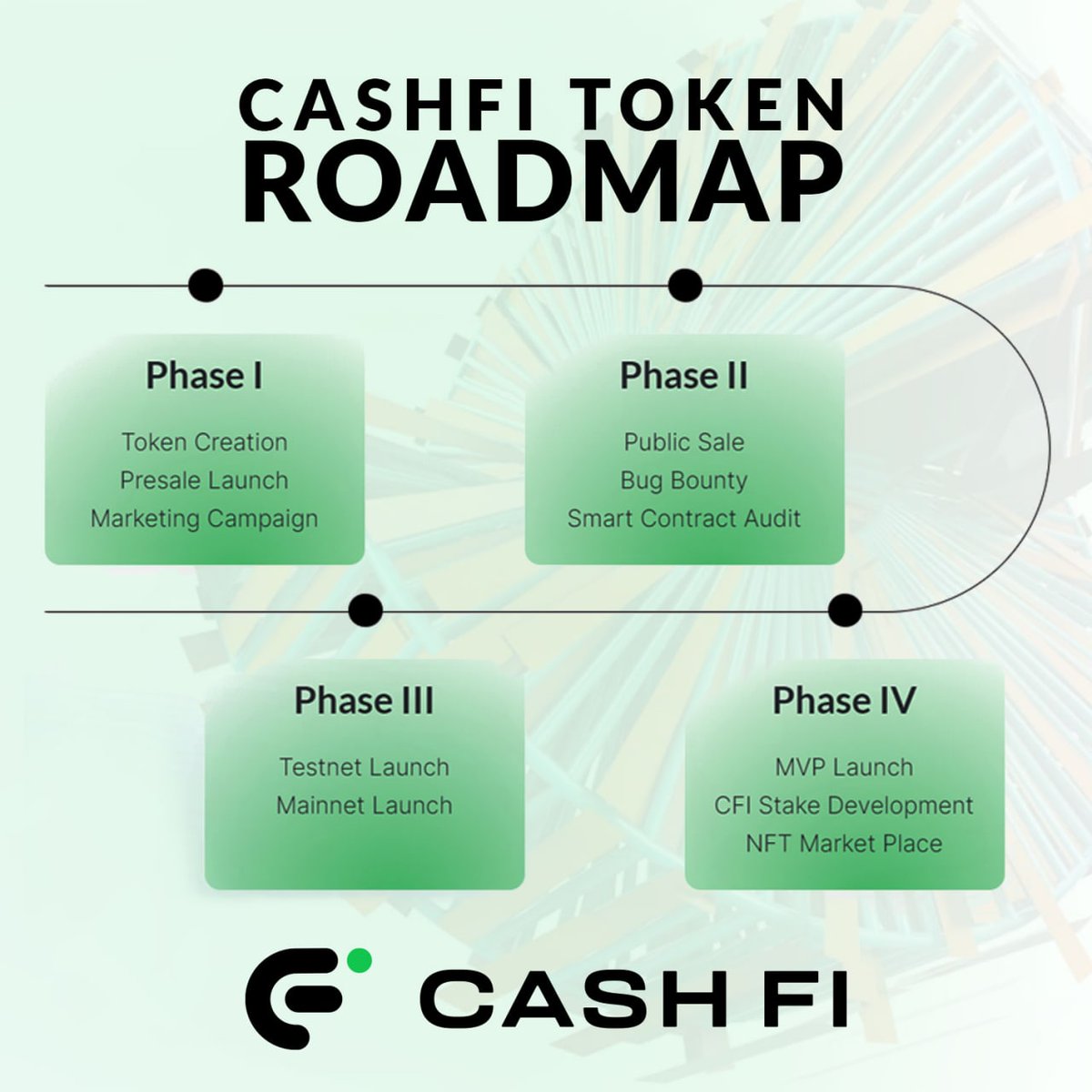 CashFi_Token tweet media