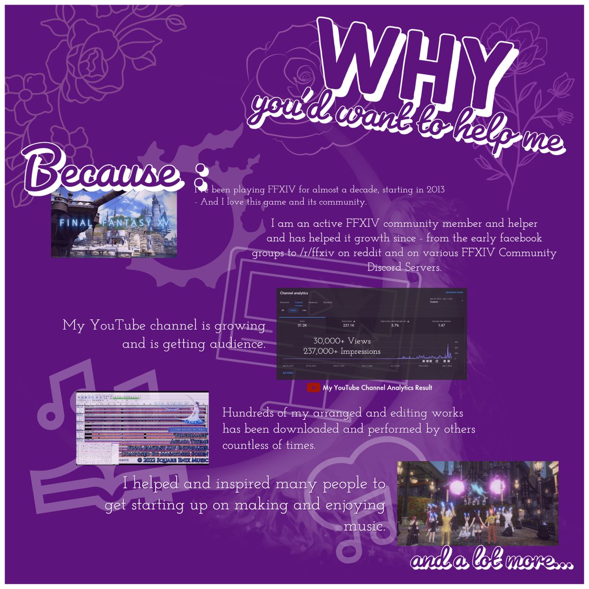 CLynnXYZ's tweet photo. I am terribly sorry for this, but desperate time calls for desperate measures, and I'm running out of options 😭

#PleaseHelp #fundraiser #musicwork #commissionopen #retweet &amp; #share https://t.co/xbZKukXgVM