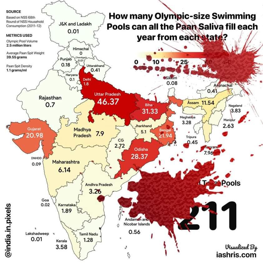 DokaNakoKhaau's tweet photo. #GetLostMigrants #LeaveMaharashtra #LeaveMumbai #LeavePune #LeaveNagpur #LeaveNanded
#LeaveBengaluru #MigrantsGoBack
No of Crimes are increasing in south belt bcuz of these Criminal North Migrants https://t.co/rNdljjCR99