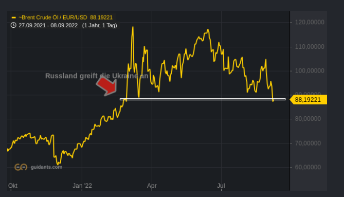 Daniel Kühn tweet media