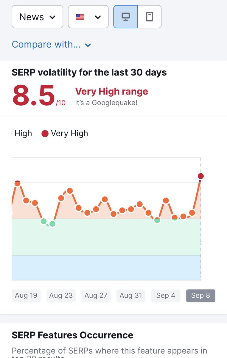rossstevens_uk's tweet image. Buckle up! #HelpfulContentUpdate