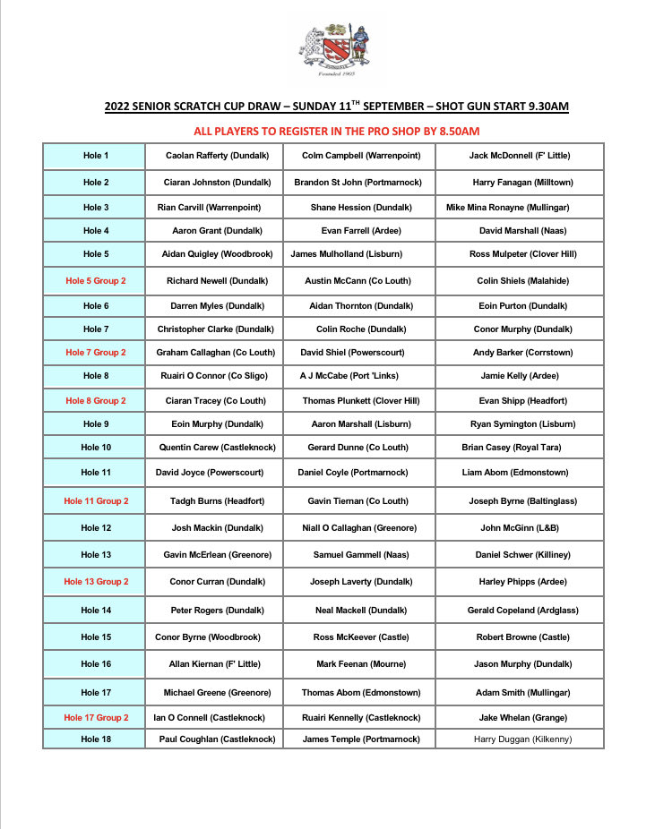 Top class field entered for the 60th Anniversary of Dundalk Golf Club’s Senior Scratch Cup which takes place this Sunday 11th September⛳️ ⁦@IrishGolfDesk⁩ ⁦@GolfIreland_⁩ ⁦@Raff_1992⁩ ⁦@boyfromennis⁩ ⁦@eoinmurphy006⁩ ⁦ ⁦@amateur_info⁩