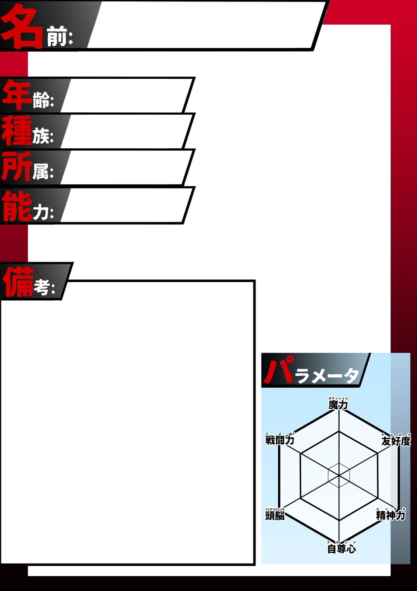 できた。ブザマリアのキャラシが。
ひとまずサンプルにメデューサ
#絶対魔壊ブザマリア 