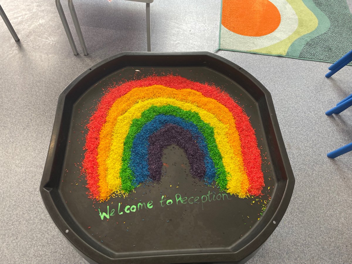 falconbrookSW11's tweet photo. What a colourful start to our brand new year at reception! We have enjoyed making rainbow ice creams, cupcakes and cups of tea! #welcomeback #firstyearofschool https://t.co/1wqxYFfJ7K