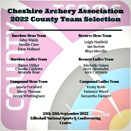 CCBArchery tweet media