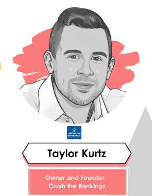 RealTaylorKurtz's tweet photo. Extremely honored, blessed, and excited to be talking #SEO at @DigitalSummits in Seattle today. Come hang out and learn!
#DSSEA https://t.co/a3rjKtruLG