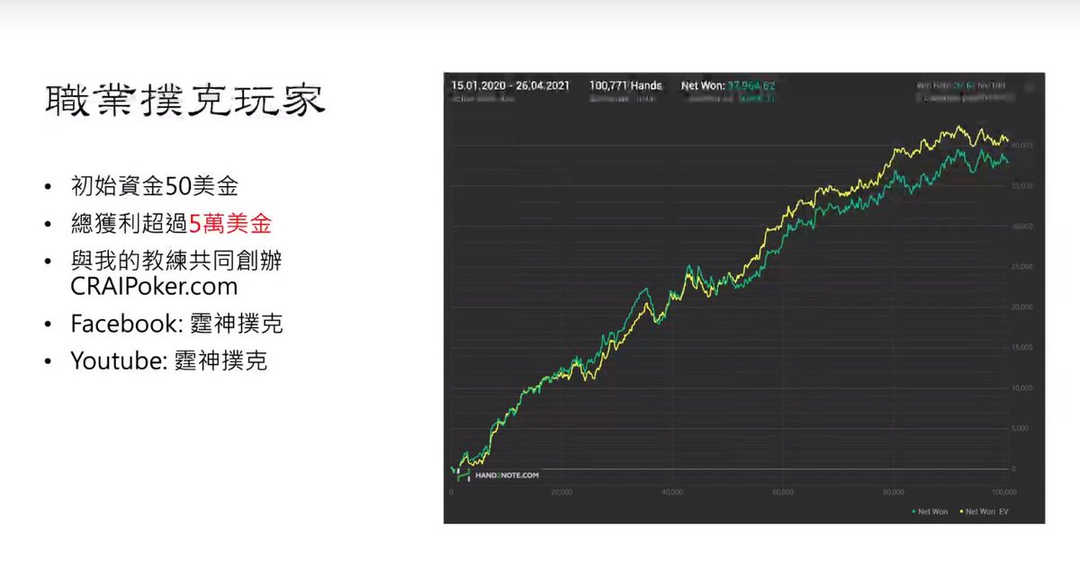 CoinV社区 tweet media