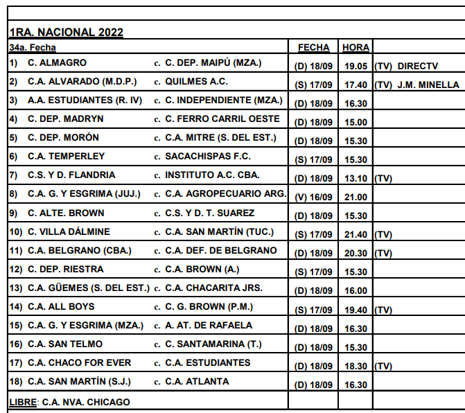 Tras el partido ante Santamarina, For Ever jugará el domingo 18, a las 18.30, ante Estudiantes de Buenos Aires en el "Juan Alberto García" por la fecha 34. El partido será televisado por TyC Sports #PrimeraNacional