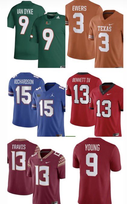 PFF_College's tweet photo. BREAKING: @Fanatics has unveiled the first group of college football jerseys with players’ names on the back. 

Jerseys are priced at $140, and an undisclosed percentage goes to the athletes. https://t.co/1zsjEEZYlw