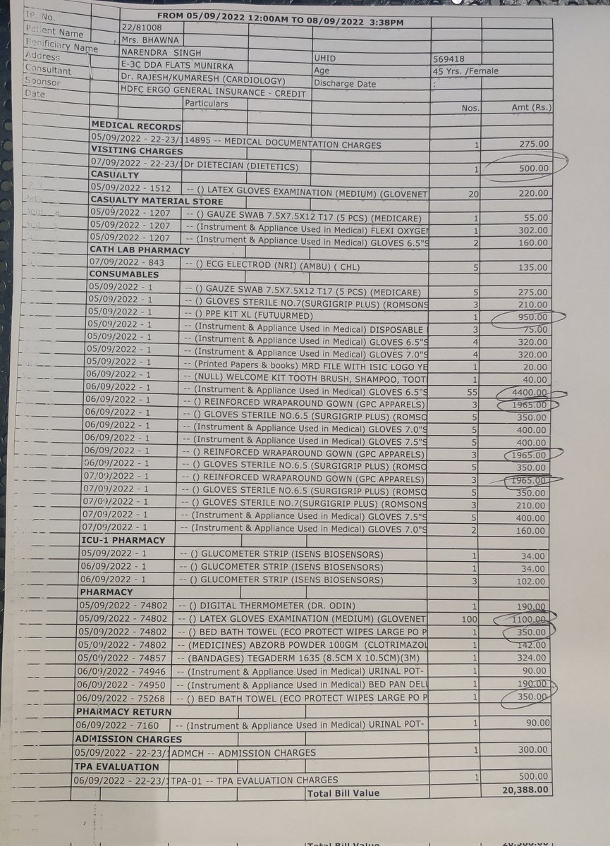anandkumar08's tweet photo. @isic_online @ndtvindia @aajtak @MoHFW_INDIA @OfficeOf_MM @mansukhmandviya @PMOIndia @CMODelhi @timesofindia #isic ISIC set new benchmark in malpractice by charging 20K consumables on total 1 Lac bill for hypertension treatment through medicines for 3 days, no surgery involved. https://t.co/q5zkXwoCCp