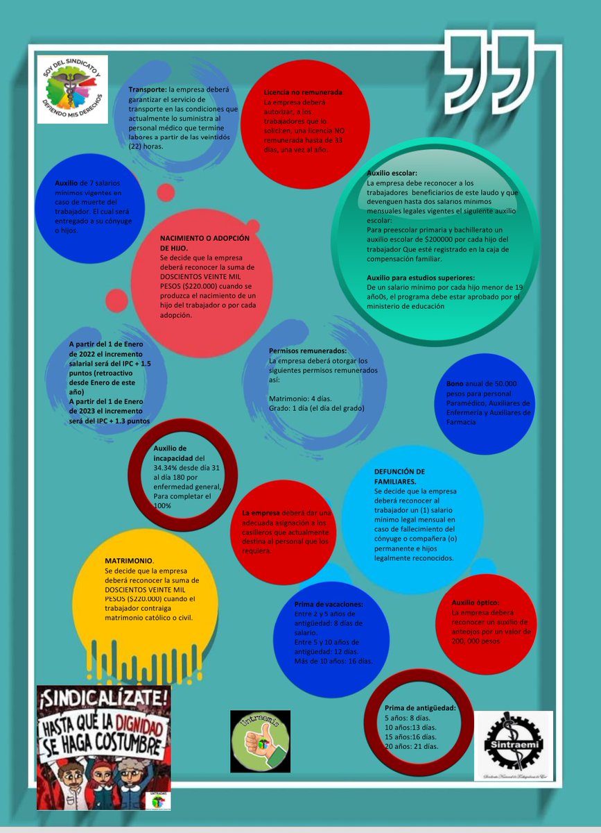 Untraemis Subdirectiva bogota tweet media