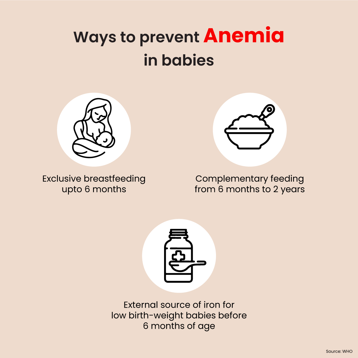 GatesIndia's tweet photo. #DYK children under the age of 2 years are among one of the groups most vulnerable to iron deficiency & anemia, which can further lead to malnutrition. Here are some ways to prevent iron deficiencies through good nutrition.
#NutritionForAll #SahiPoshanDeshRoshan @WHO https://t.co/k2YvOfyPtb