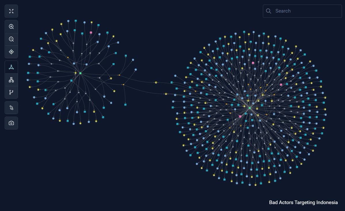 stealthmole_int's tweet photo. [Bad Actors Targeting Indonesia]

Using the DarkTracer intelligence platform, we identified more than 100 bad actors who hacked into Indonesia and leaked data. https://t.co/AolCrM3ThY