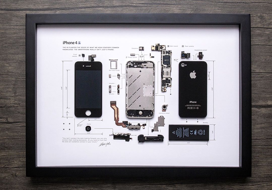 david_br8's tweet photo. ¡SORTEO!

Gana un iPhone 4S enmarcado por GRID (hoy de segundo aniversario). Una joya de coleccionista que rinde tributo al iPhone con un trocito de la historia de Apple. 

Solo tienes que seguirme, seguir a @ifrnb, a @HoyenApplecom y dar RT.

Anunciaremos ganadores en 48 horas. https://t.co/TQnVNNalVq