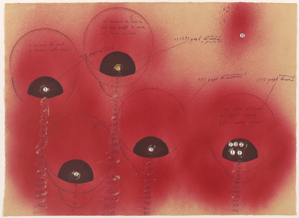 moma_drawings's tweet photo. Mario Merz, Berliner Tasse, 1974 #museumofmodernart #mariomerz https://t.co/J10wlu0ryn https://t.co/dhGiQakZjv