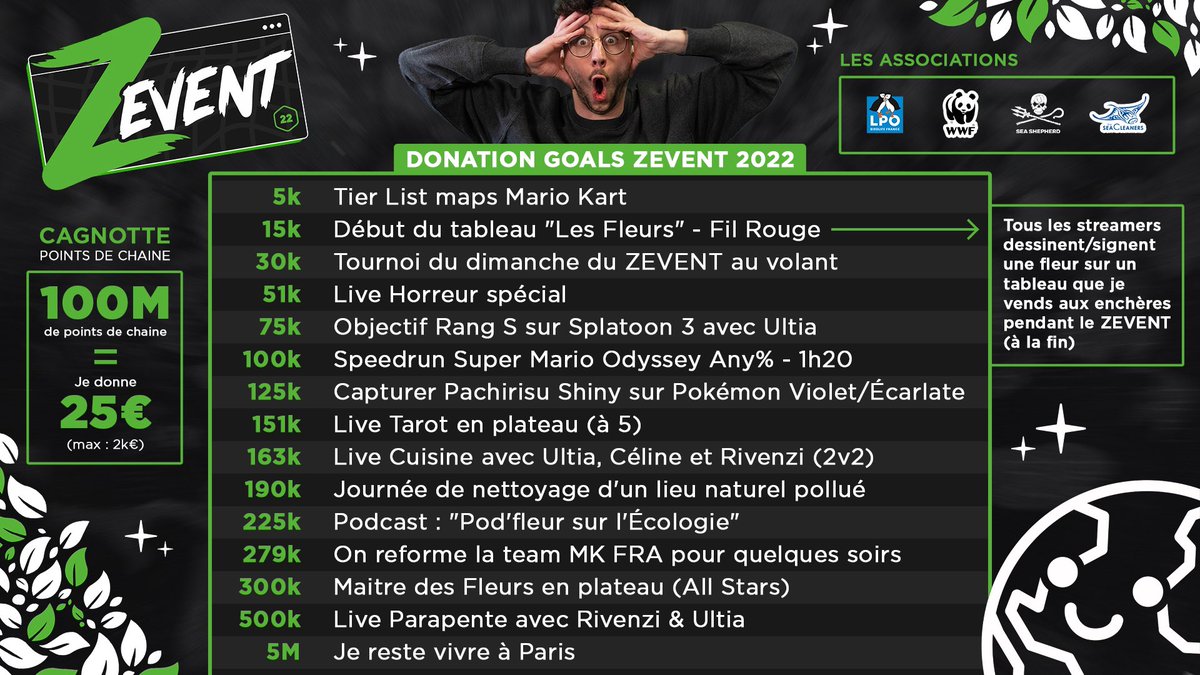 poncefleur's tweet image. Voici mes donation goals pour ce #ZEVENT2022 
Tellement de trucs de prévus sur place en plus, j’ai trooooop hâte !