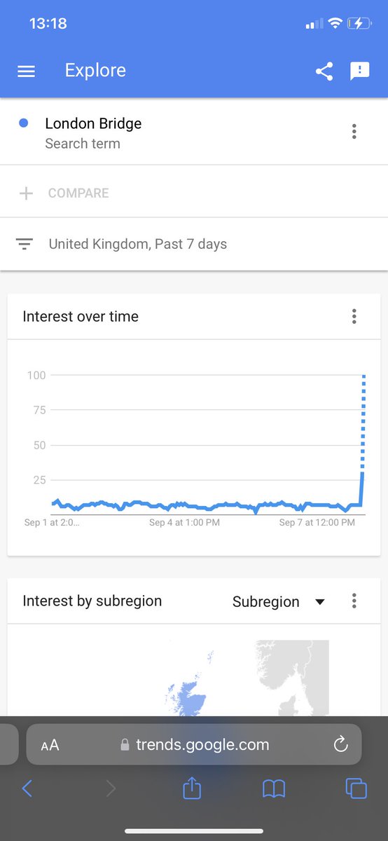 DolanCallum's tweet photo. Searches on Google for Operation London Bridge already spiking after the news in the last hour regarding The Queen and Prince Charles and Prince William heading to Balmoral. Everyone keen to know what the potential future looks like https://t.co/osY7dfPsq8