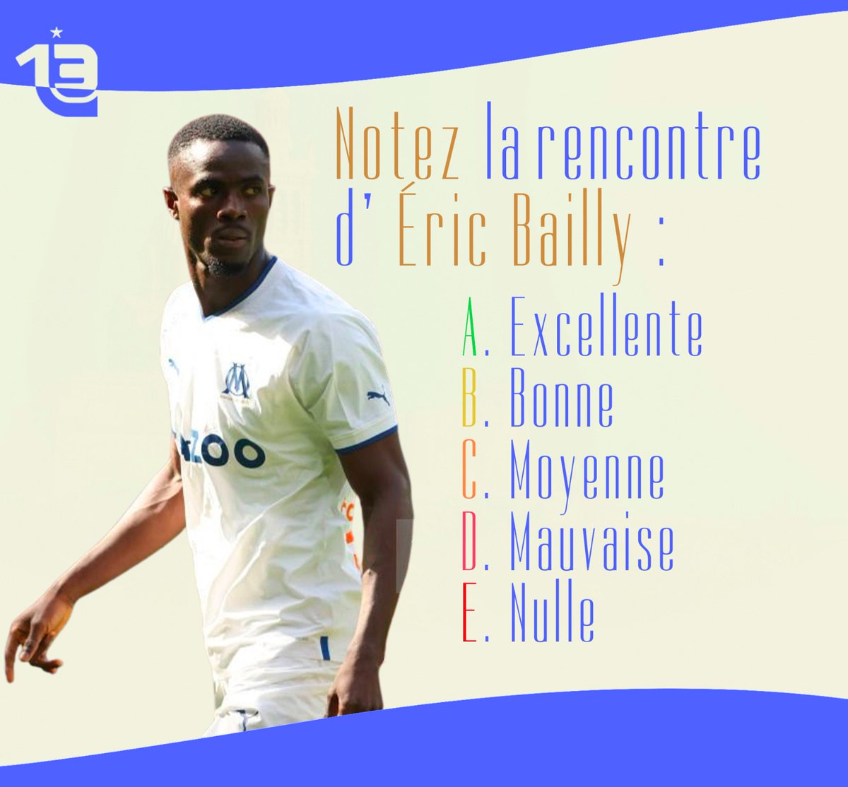 treize013's tweet photo. 📝 Notez la rencontre de Éric Bailly 🇨🇮 lors de #THFCOM (2-0) hier soir :
#TeamOM 🔵⚪️ https://t.co/YNQmj50fkA