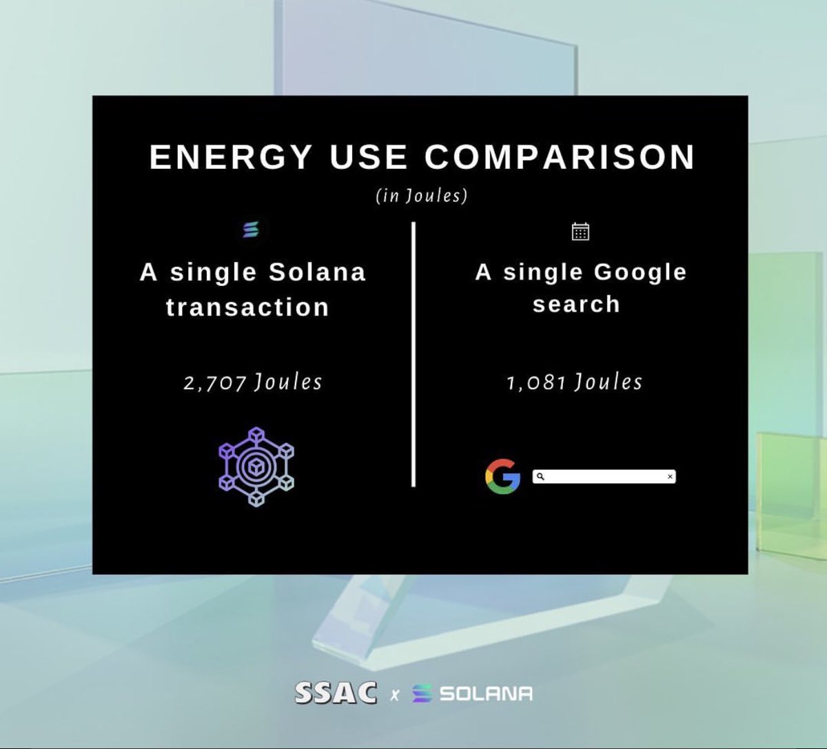 Solana Science Ape Club | Available on ME tweet media