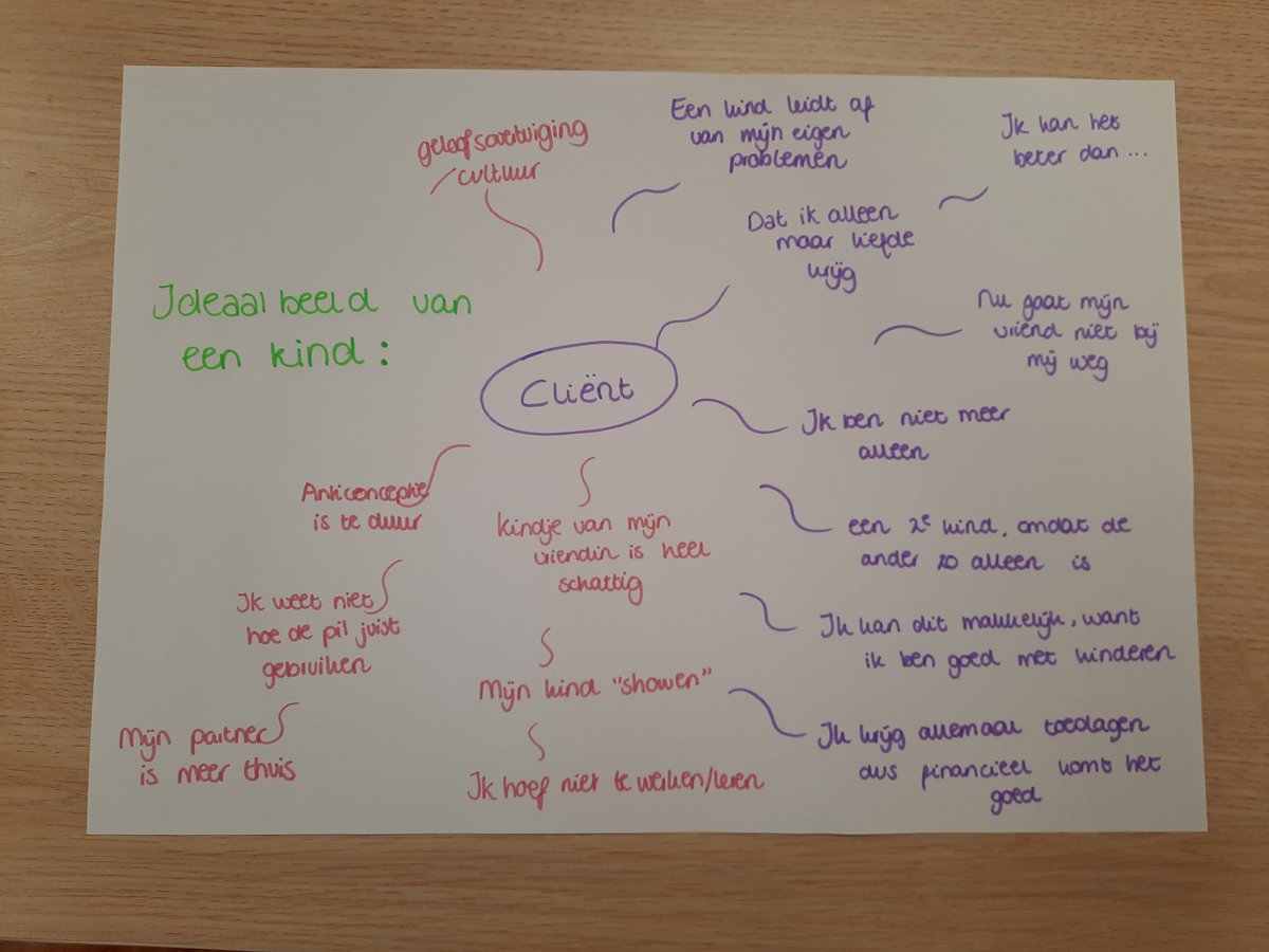 Afgelopen dinsdag heeft ervaringsdeskundige Anja Feenstra training gegeven aan aandachtsfunctionarissen van het project 'Nu niet zwanger' van de <a href="/GGDDrenthe/">GGD Drenthe</a>. Over haar leven als moeder met een #lvb en hoe je een gesprek kunt aangaan over een #kinderwens! En wat was het waardevol!