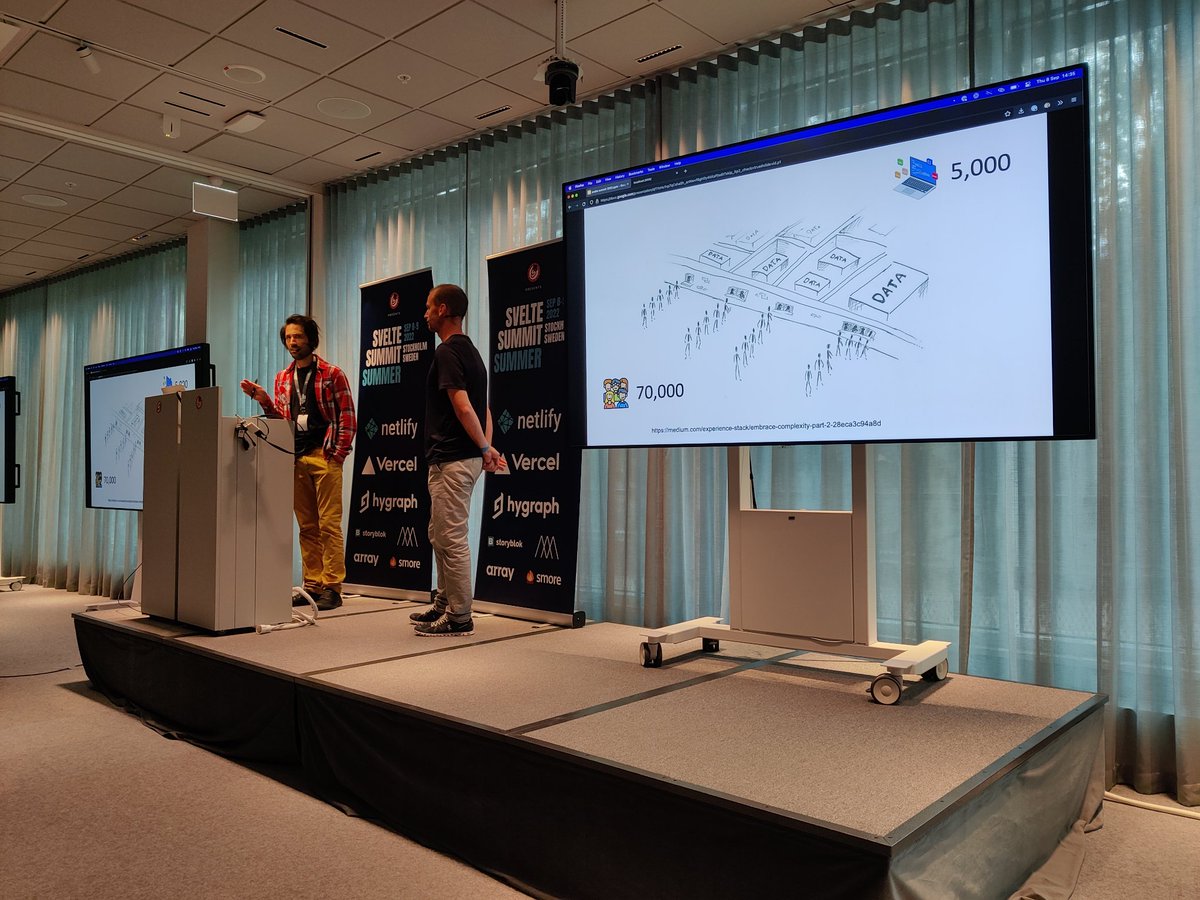 Next up, <a href="/ranzucker/">Ran Zucker</a> and <a href="/holmbergio/">Johannes Holmberg</a> on using svelte in the ✨enterprise✨
