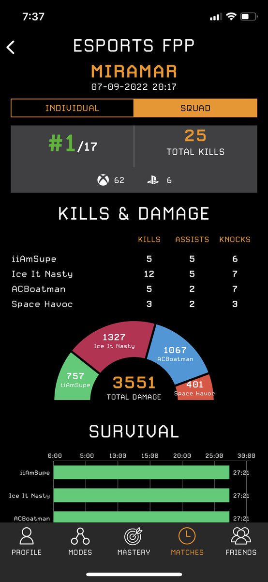 Impressive W from the boys last night. Only good game outta the 5 but it was enough for us to win the tourney 😂 #FPP #Comp #PUBG <a href="/TheDubHub_/">The Dub Hub</a> @BGESportsLLC