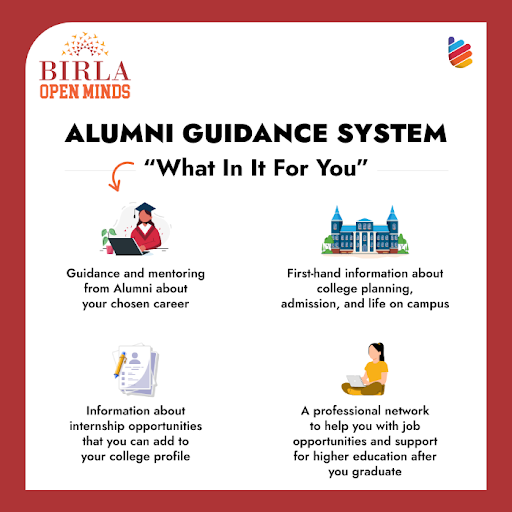 BirlaOpenMind's tweet photo. Our Alumni Guidance System is designed to help you connect with your alumni from across batches and campuses. So, go ahead and search - you’re sure to find the alumni who will prove to be an amazing mentor and a lifelong friend!
#Alumni #AGS #Guidance #mentorship #BirlaOpenMinds https://t.co/rgCb7Uq0oG
