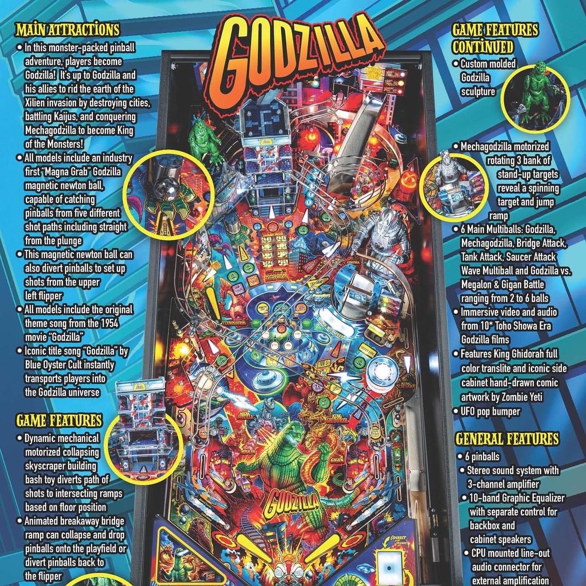 buffalopinball's tweet photo. You are cordially invited:
Who: The Bro Crew + You
What: An all new “Bro, do you even pinball?” on Nick’s new Godzilla Premium
When: Friday 9/9/22, 8 p.m. Eastern
Where: https://t.co/goasfObsyt
#pinball #twitch #godzilla #sternpinball #buffalopinball
1/2 https://t.co/dqCuKFnIjv