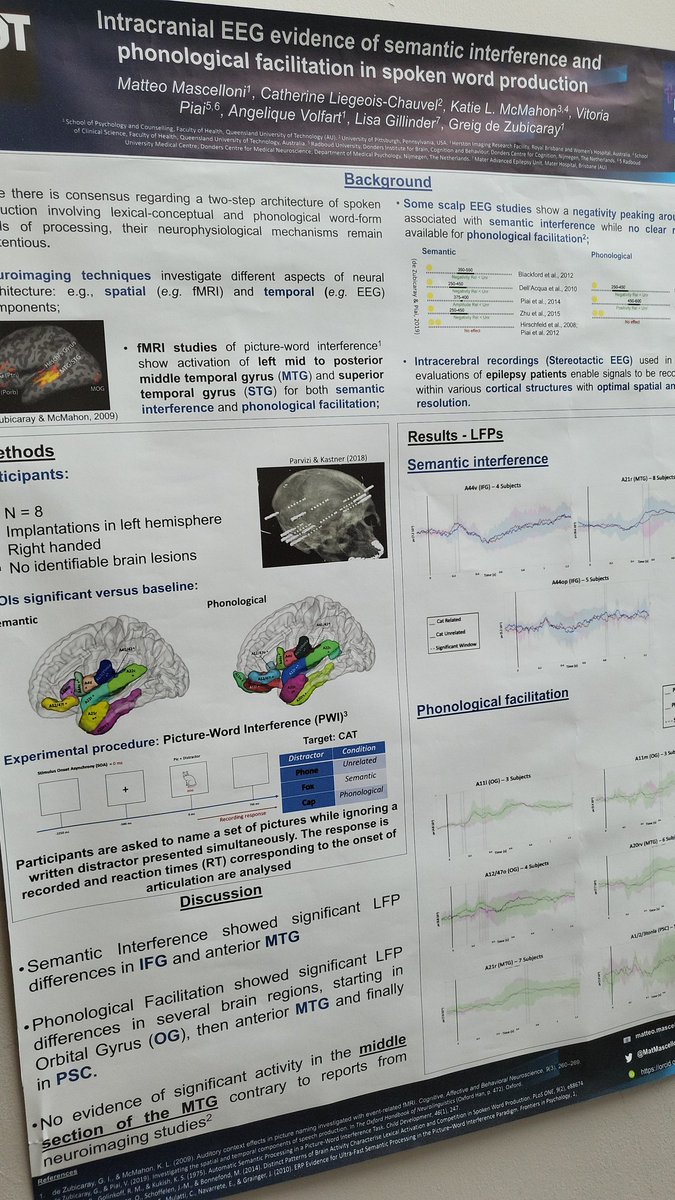 MatMascelloni's tweet photo. Poster time at #AMLaP2022 
#SEEG #PWI https://t.co/7Wn9egHCEp