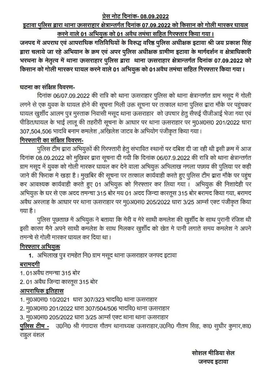 etawahpolice's tweet photo. #etawahpolice
#goodwork 
इटावा पुलिस द्वारा  ऊसराहार क्षेत्रान्तर्गत दिनांक 07.09.2022 को किसान को गोली मारकर घायल करने वाले 01 अभियुक्त को 01 अवैध तमंचा सहित गिरफ्तार किया गया । 
SSP इटावा के निर्देशन में थाना ऊसराहार पुलिस द्वारा की गयी कार्यवाही । https://t.co/hqjSSZhJfy
