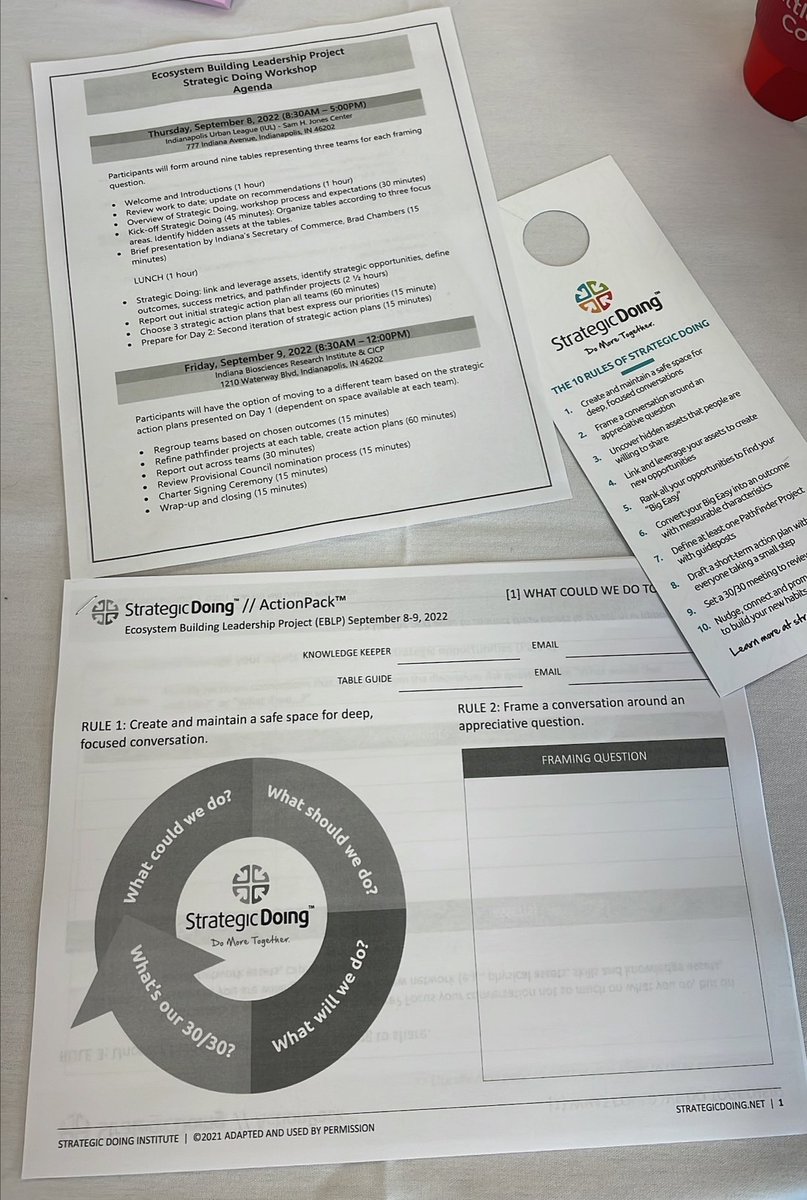 Day 1 of the Ecosystem Building Leadership Project (EBLP) in Indianapolis hosted by <a href="/TheInBIA/">InBIA</a> as we help create the foundation of a network-based infrastructure that will help accelerate #ecosystembuilding as a practice in economic development &amp; entrepreneurship. #EBLP #EBLPIndy