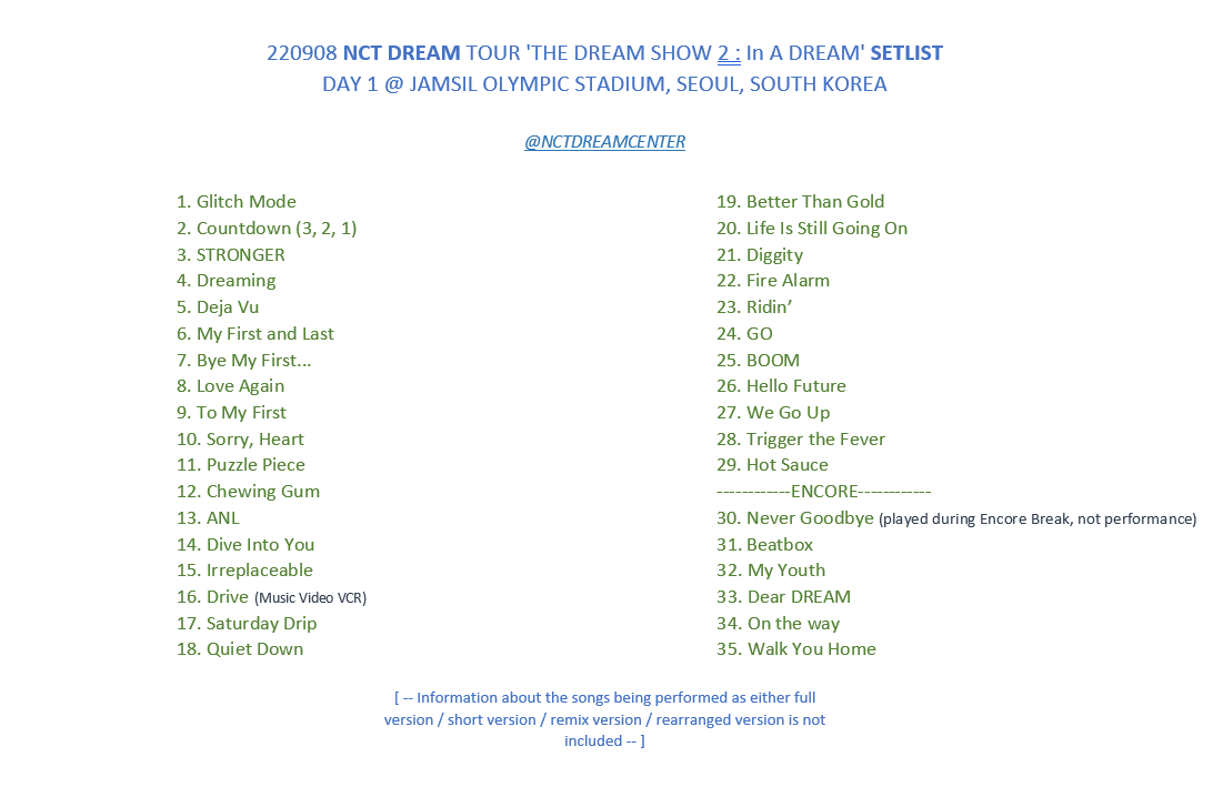 Nct Dream Center 2908 Full Setlist Nct Dream Tour The Dream Show 2 In A Dream Tds2 Concert 7dream At Jamsil Stadium Day1 Thedreamshow2 Day1 Nctdream Thedreamshow2 Thedreamshow2 In A Dream Nctdream Thedreamshow2 T Co