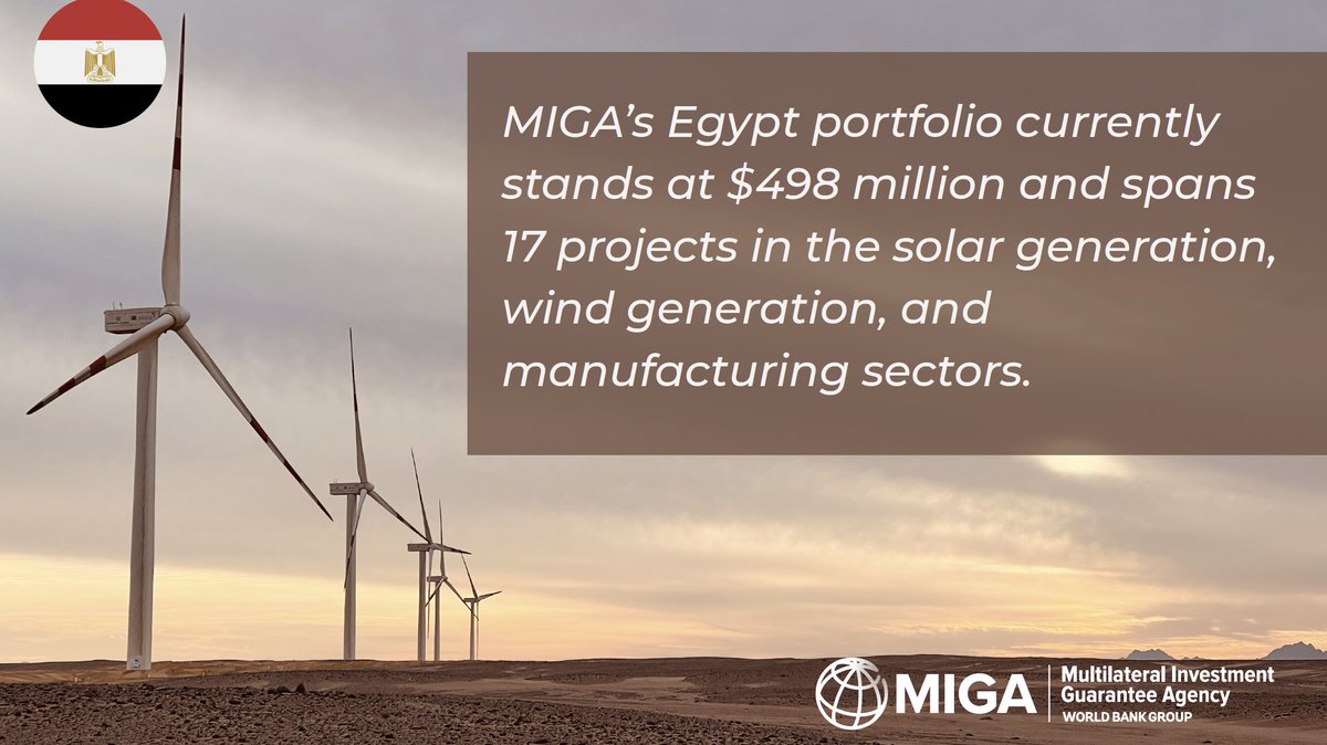 MIGA's tweet photo. This week, @MIGA EVP Hiroshi Matano was interviewed by Niveen Wahish from @AlAhram on MIGA’s role in #Egypt and our support for climate change mitigation and adaptation.  

ℹ️More: https://t.co/oBYtm79eRT 

#JourneyToCOP27 #EgyptICF https://t.co/1VbfOqJLjY