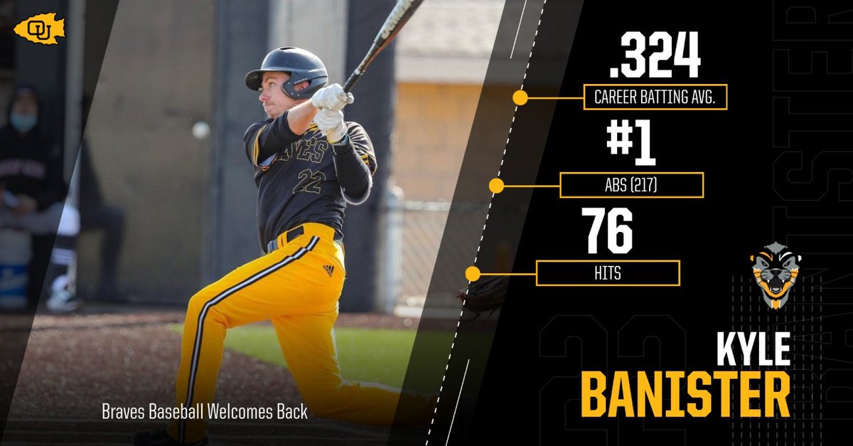 Big Braves Baseball welcome back to <a href="/banister_kyle/">kyle banister</a>!
With 5 placements in the top ten of various categories, and still holding the record for ABs! 
We'll see him at the #AlumniGame!