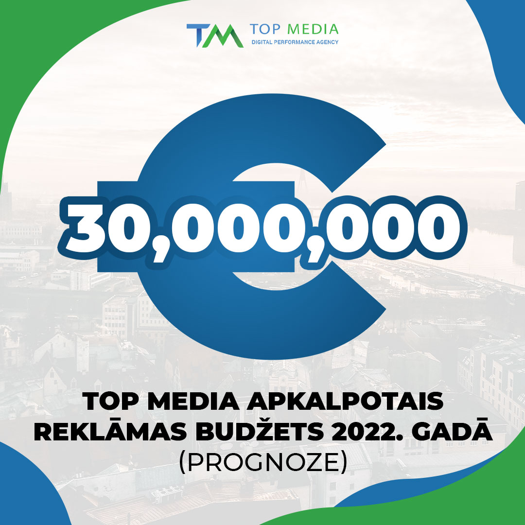 Top Media tweet media