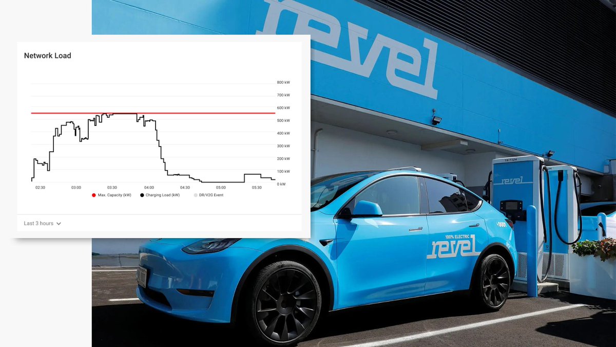 Learn how we work with our partners and customers to help them achieve their goals and incredible results by reducing their energy costs, increasing their #EV charging capacity, and scaling their operations.

#smartcharging #chargingmanagementsystem
ampcontrol.io/case-studies