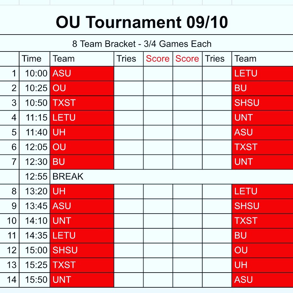 RugbyUnt's tweet photo. OU Tournament this Saturday !! I’ll be posting score updates at the end of every game ! GO MEAN GREEN 💚🏉 follow our insta for more info (: (untwomensrugby) https://t.co/jz6gZETOTd