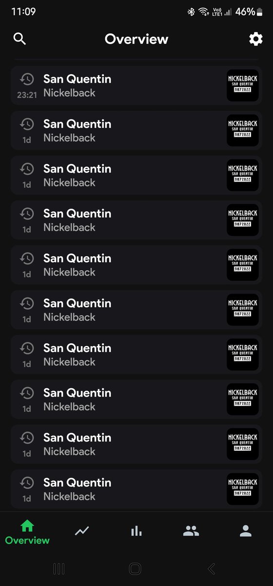 J__Bowden18's tweet photo. My streaming history from the last 24 hours 😂 San Quentin rocks!! @Nickelback https://t.co/hr8iYAGPd9