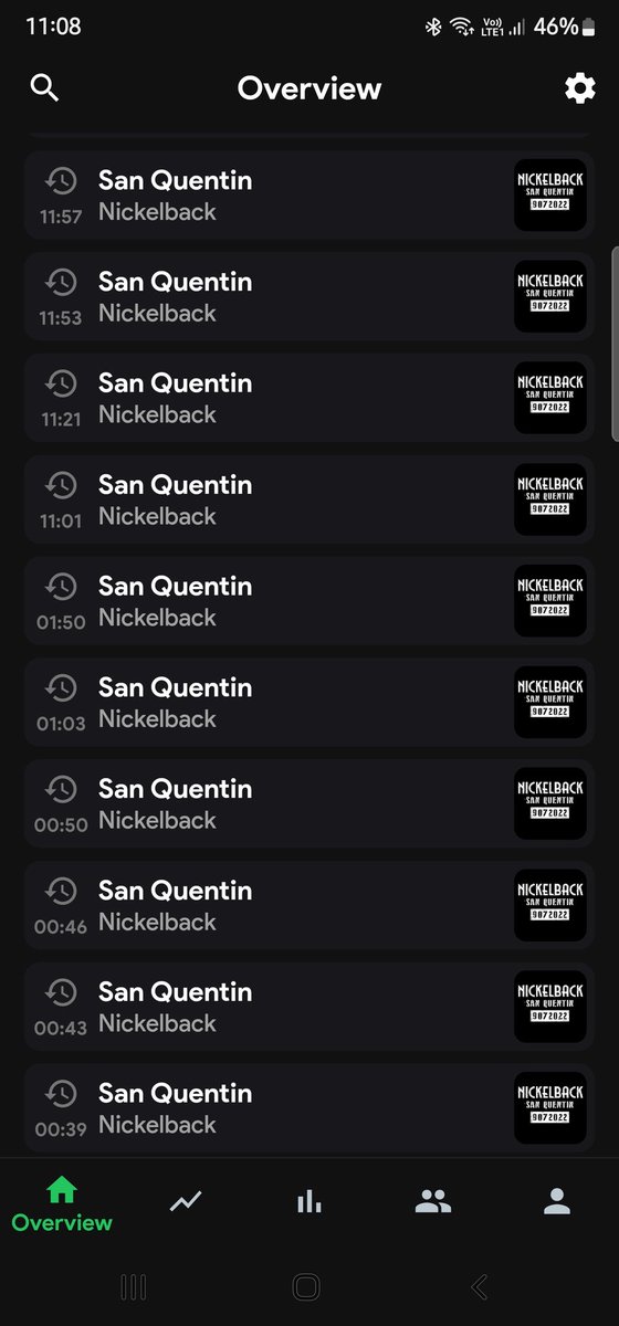 J__Bowden18's tweet photo. My streaming history from the last 24 hours 😂 San Quentin rocks!! @Nickelback https://t.co/hr8iYAGPd9