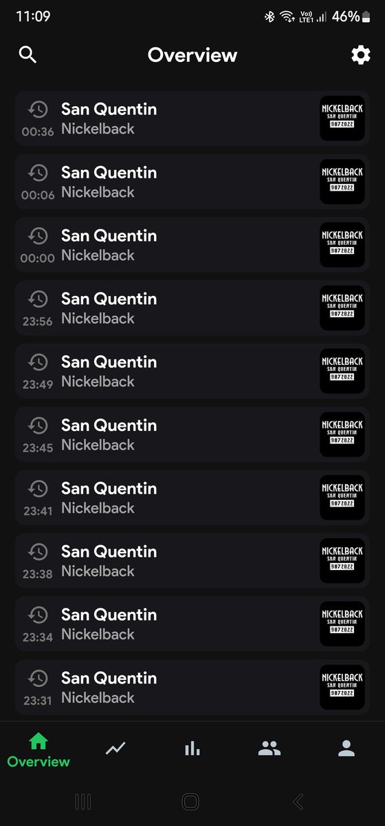 J__Bowden18's tweet photo. My streaming history from the last 24 hours 😂 San Quentin rocks!! @Nickelback https://t.co/hr8iYAGPd9