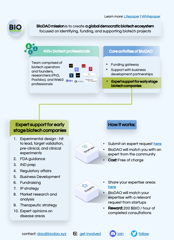 For startups: Get expert advice free of cost.
For experts: Provide expertise, get rewarded. 

As simple as that.
Fill the form now:
forms.gle/BdNkLdTavGvtKz…
