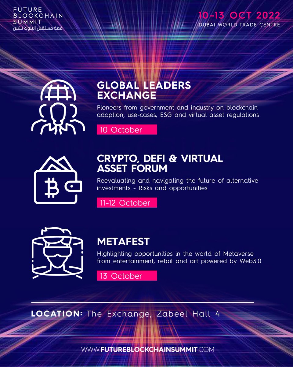 Future Blockchain Summit tweet media